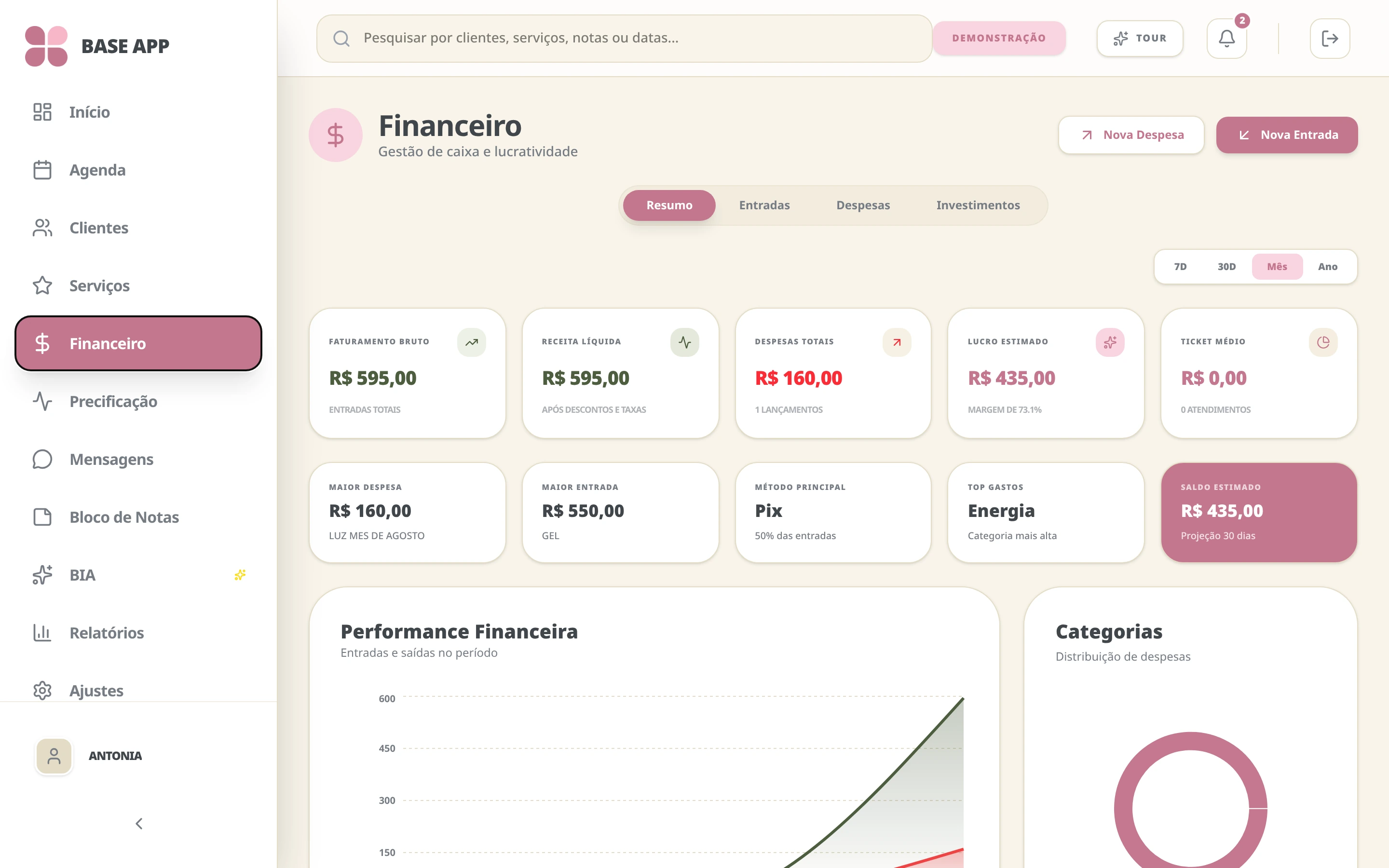 Tela de Financeiro do BASE APP NAILS